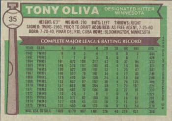 1976 Topps #35 Tony Oliva Back