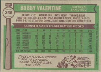 1976 Topps #366 Bobby Valentine Back