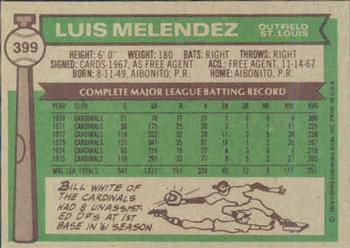 1976 Topps #399 Luis Melendez Back