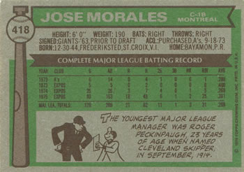 1976 Topps #418 Jose Morales Back