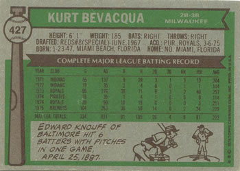 1976 Topps #427 Kurt Bevacqua Back