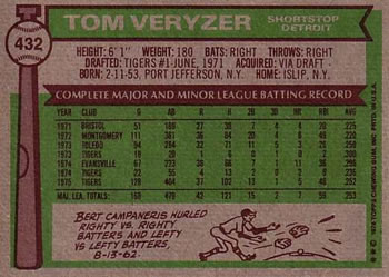 1976 Topps #432 Tom Veryzer Back