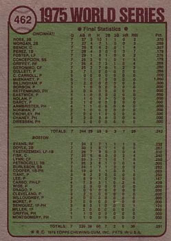 1976 Topps #462 1975 World Series Back