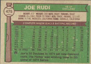 1976 Topps #475 Joe Rudi Back