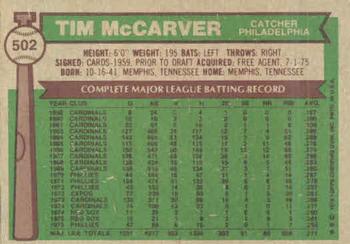 1976 Topps #502 Tim McCarver Back