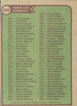 1976 Topps #526 Checklist: 397-528 Back