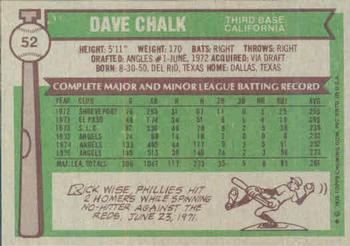 1976 Topps #52 Dave Chalk Back