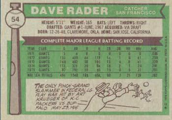 1976 Topps #54 Dave Rader Back