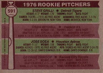 1976 Topps #591 1976 Rookie Pitchers (Steve Grilli / Craig Mitchell / Jose Sosa / George Throop) Back