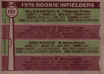 1976 Topps #592 1976 Rookie Infielders (Willie Randolph / Dave McKay / Jerry Royster / Roy Staiger) Back