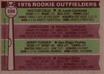 1976 Topps #598 1976 Rookie Outfielders (Hector Cruz / Jamie Quirk / Jerry Turner / Joe Wallis) Back