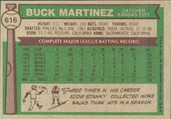1976 Topps #616 Buck Martinez Back