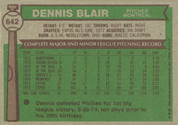 1976 Topps #642 Dennis Blair Back