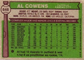 1976 Topps #648 Al Cowens Back