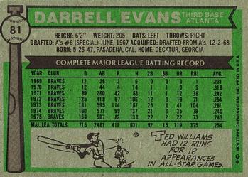1976 Topps #81 Darrell Evans Back