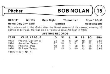 1977 Cramer Salt Lake City Gulls #1 Bob Nolan Back