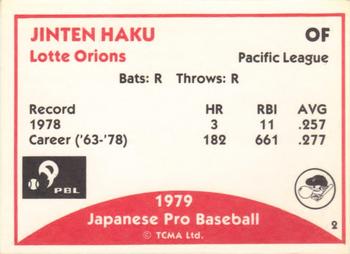 1979 TCMA Japanese Pro Baseball #2 Jinten Haku Back