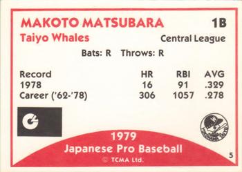 1979 TCMA Japanese Pro Baseball #5 Makoto Matsubara Back