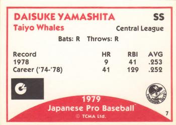 1979 TCMA Japanese Pro Baseball #7 Daisuke Yamashita Back