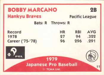 1979 TCMA Japanese Pro Baseball #11 Bobby Marcano Back