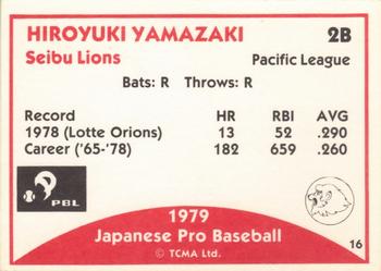 1979 TCMA Japanese Pro Baseball #16 Hiroyuki Yamazaki Back
