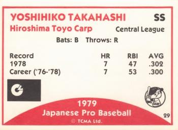 1979 TCMA Japanese Pro Baseball #29 Yoshihiko Takahashi Back