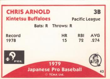 1979 TCMA Japanese Pro Baseball #43 Chris Arnold Back