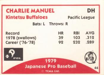 1979 TCMA Japanese Pro Baseball #44 Charlie Manuel Back