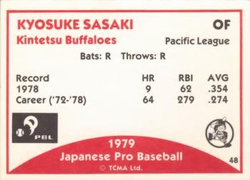 1979 TCMA Japanese Pro Baseball #48 Kyosuke Sasaki Back