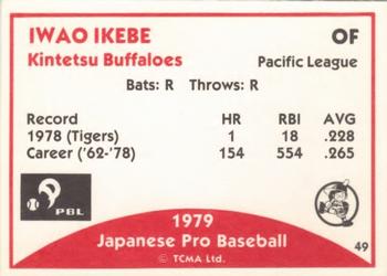 1979 TCMA Japanese Pro Baseball #49 Iwao Ikebe Back