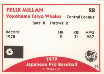 1979 TCMA Japanese Pro Baseball #52 Felix Millan Back
