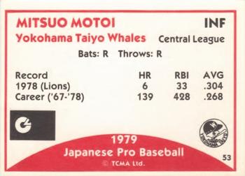 1979 TCMA Japanese Pro Baseball #53 Mitsuo Motoi Back