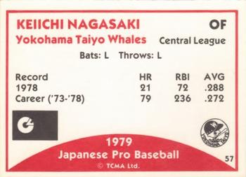 1979 TCMA Japanese Pro Baseball #57 Keiichi Nagasaki Back