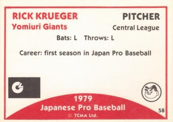 1979 TCMA Japanese Pro Baseball #58 Rick Krueger Back