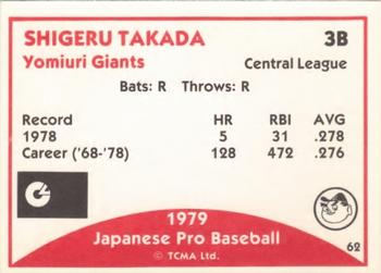 1979 TCMA Japanese Pro Baseball #62 Shigeru Takada Back