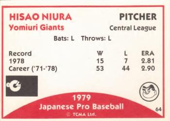 1979 TCMA Japanese Pro Baseball #64 Hisao Niura Back