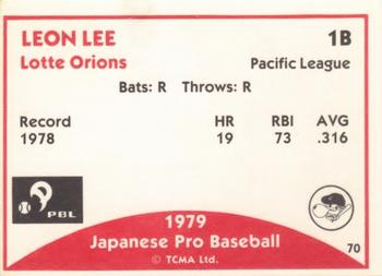 1979 TCMA Japanese Pro Baseball #70 Leon Lee Back