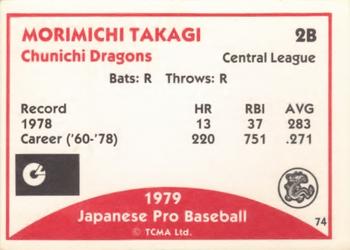 1979 TCMA Japanese Pro Baseball #74 Morimichi Takagi Back