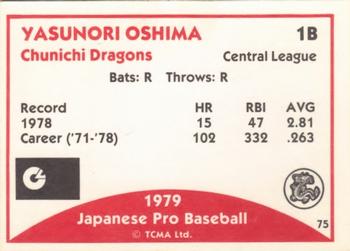 1979 TCMA Japanese Pro Baseball #75 Yasunori Oshima Back