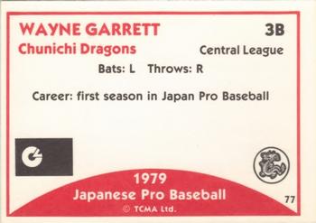 1979 TCMA Japanese Pro Baseball #77 Wayne Garrett Back