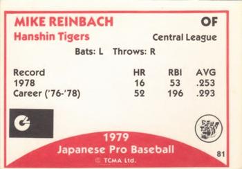 1979 TCMA Japanese Pro Baseball #81 Mike Reinbach Back