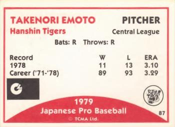 1979 TCMA Japanese Pro Baseball #87 Takenori Emoto Back