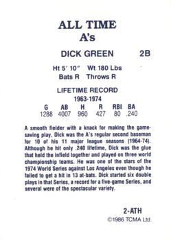 1986 TCMA All-Time Oakland Athletics - Color #2-ATH Dick Green Back