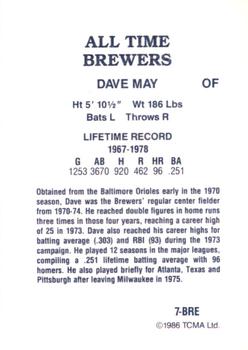 1986 TCMA All-Time Milwaukee Brewers - Color #7-BRE Dave May Back