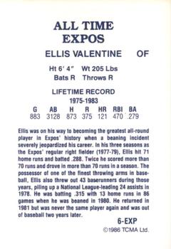 1986 TCMA All-Time Montreal Expos - Color #6-EXP Ellis Valentine Back