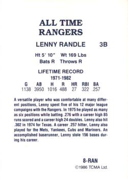 1986 TCMA All-Time Texas Rangers - Color #8-RAN Lenny Randle Back