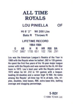 1986 TCMA All-Time Kansas City Royals - Color #5-ROY Lou Piniella Back