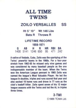 1986 TCMA All-Time Minnesota Twins - Color #3-TWI Zoilo Versalles Back