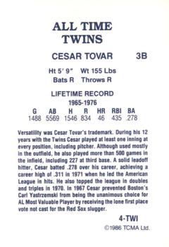 1986 TCMA All-Time Minnesota Twins - Color #4-TWI Cesar Tovar Back