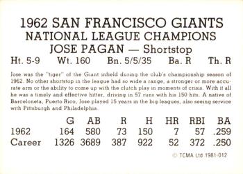 1981 TCMA 1962 San Francisco Giants #012 Jose Pagan Back
